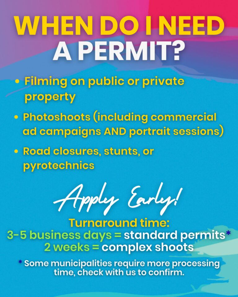 Permit Quick Guide  - 3